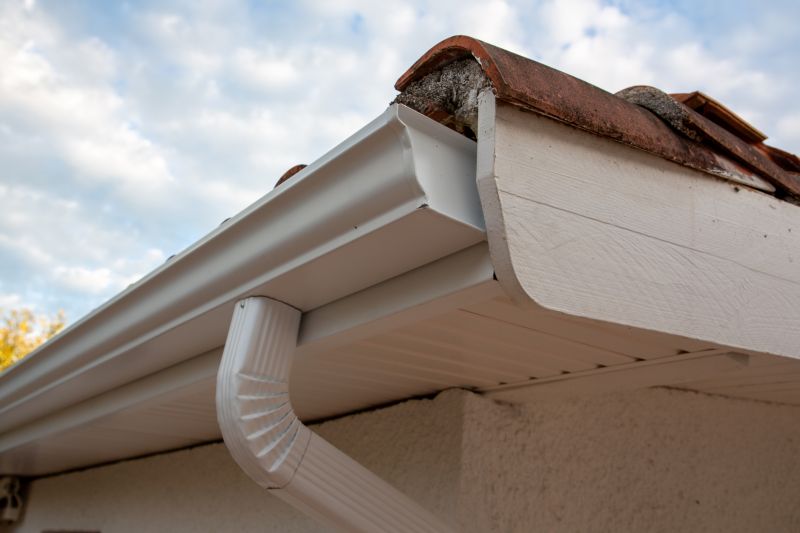 Gutter Securing Process